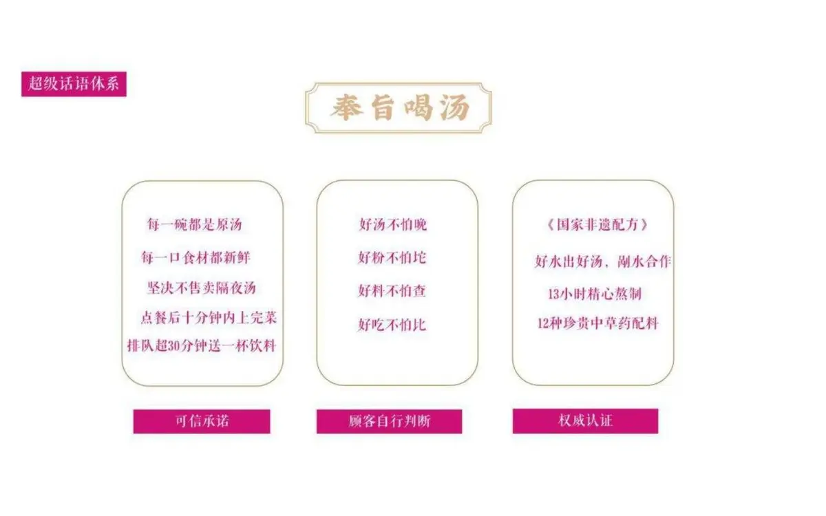 赵太祖救驾汤牛肉汤餐饮品牌全案策划PPT模板 - 第12页