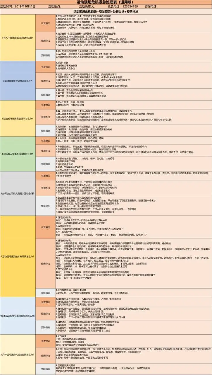 活动现场危机紧急处理通用版Excel表格 活动突发状况应对预案管理表 - 封面预览