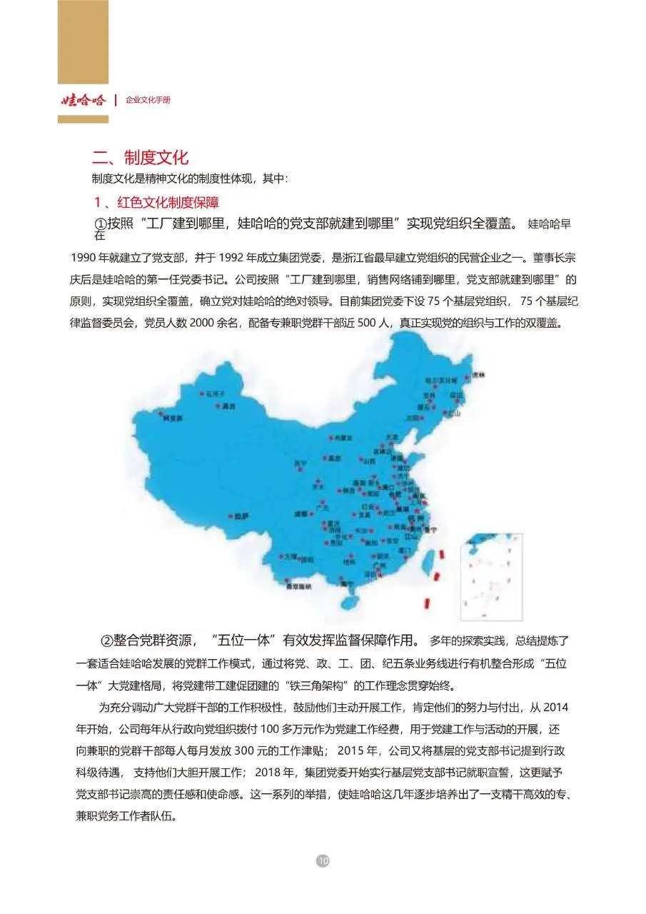 娃哈哈集团企业文化手册企业员工内部文化宣传规范指引DOC模板 - 第12页