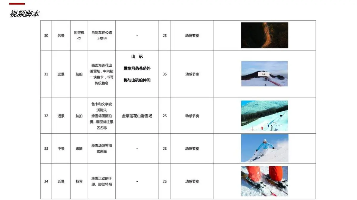 2023年XX文旅创意宣传片视频方案PPT模板 - 第23页