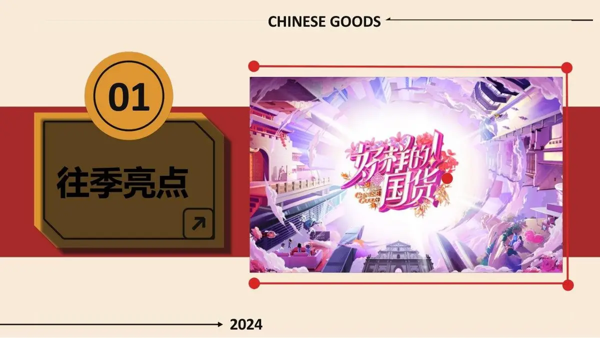 2024好样的国货第二季湖南卫视芒果TV招商方案PPT模板 - 第3页