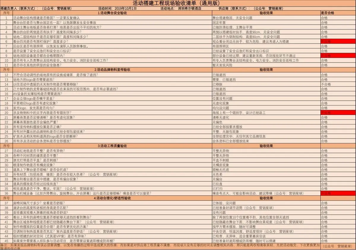 活动搭建工程现场验收清单通用版Excel表格 - 第1页