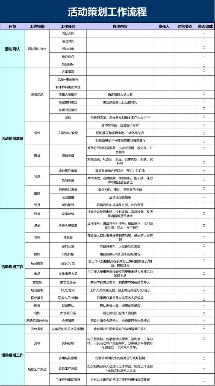 大型会议会务工作流程清单Excel表格模板 - 第2页