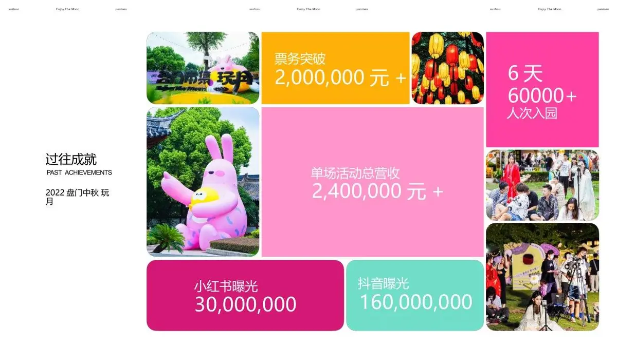 盘门玩月2023中秋主题活动招商方案PPT模板 - 第4页