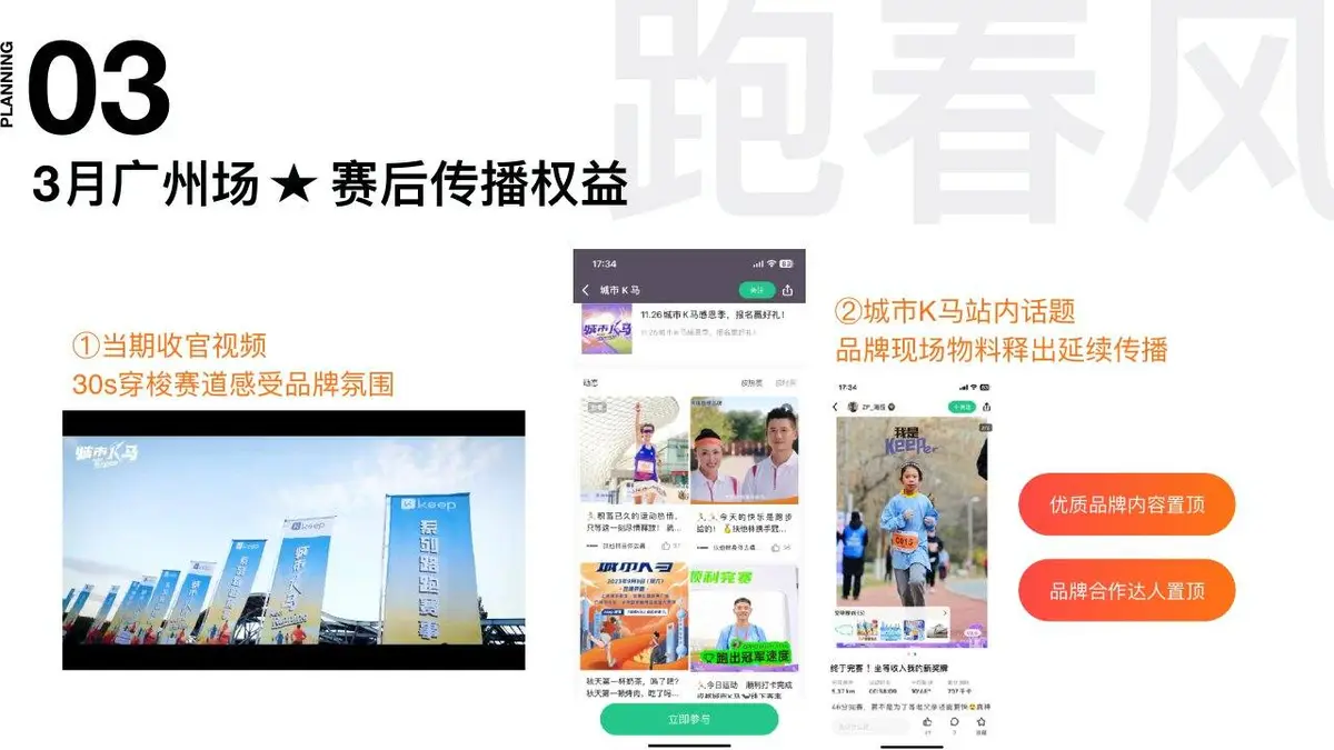 城市跑马2024年度路跑赛事招商企划方案PPT模板 - 第20页