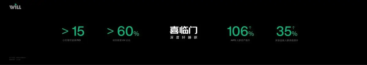 种草度量商业峰会宣传横幅PPT背景素材 - 第19页