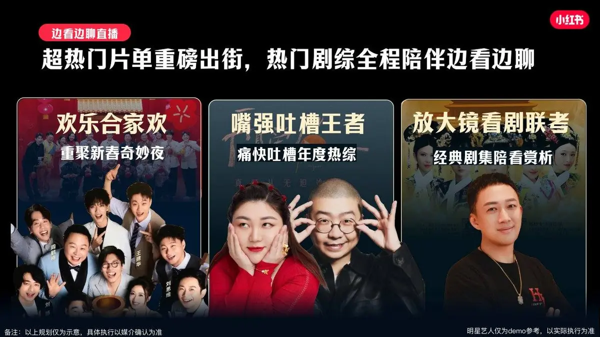 小红书乙巳蛇年CNY春节特别合作招商方案活动策划模板 - 第26页