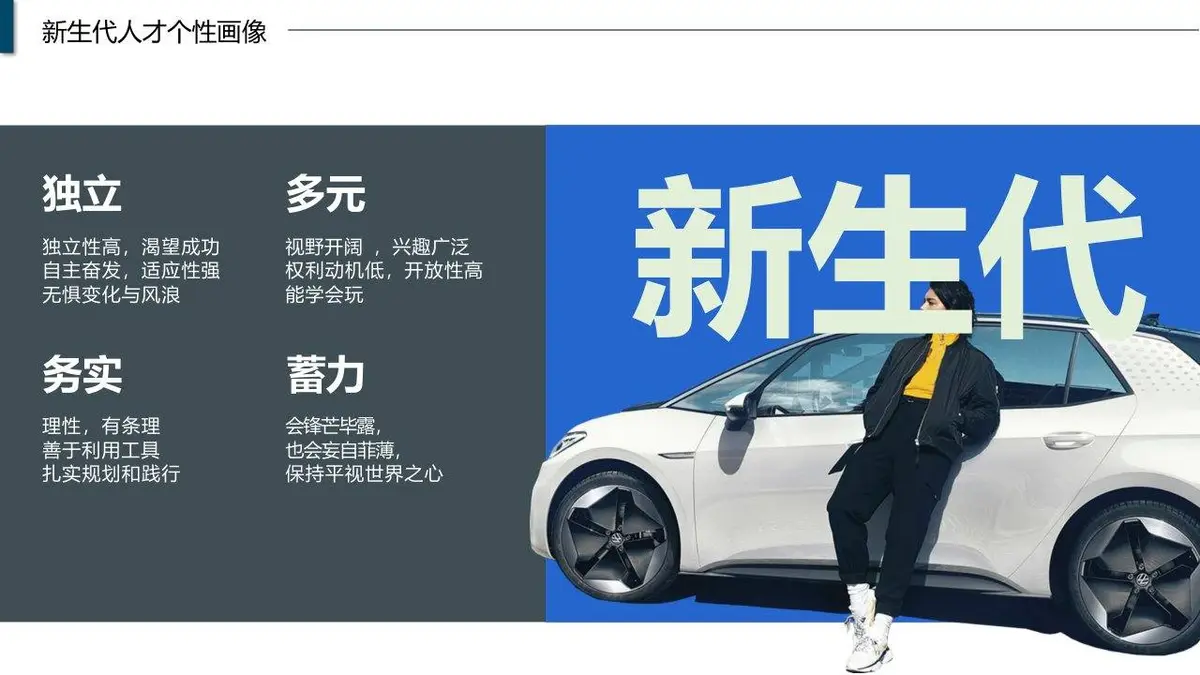 大众汽车集团中国招聘号运营方案PPT模板 - 第12页