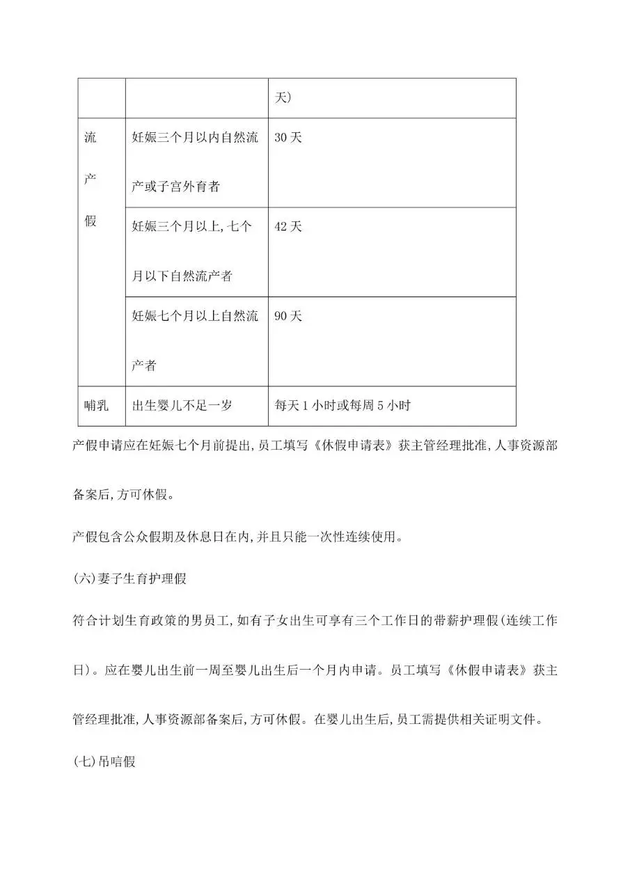 公司通用员工手册范本Word文档模板 含公司简介沟通聘用离职等章节 - 第23页