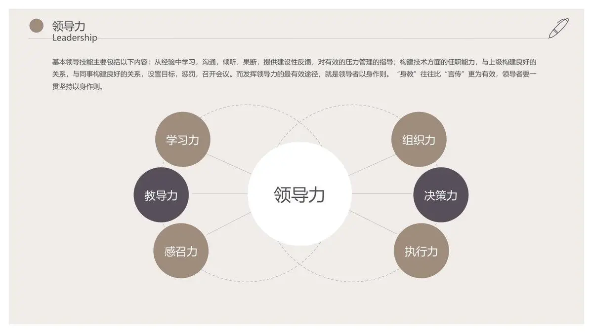 简约大气个人简历PPT模板 - 第15页