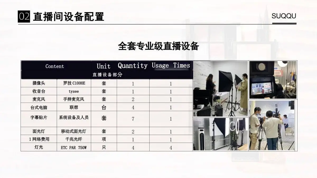 SUQQU海外旗舰店店铺直播方案PPT模板 - 第16页