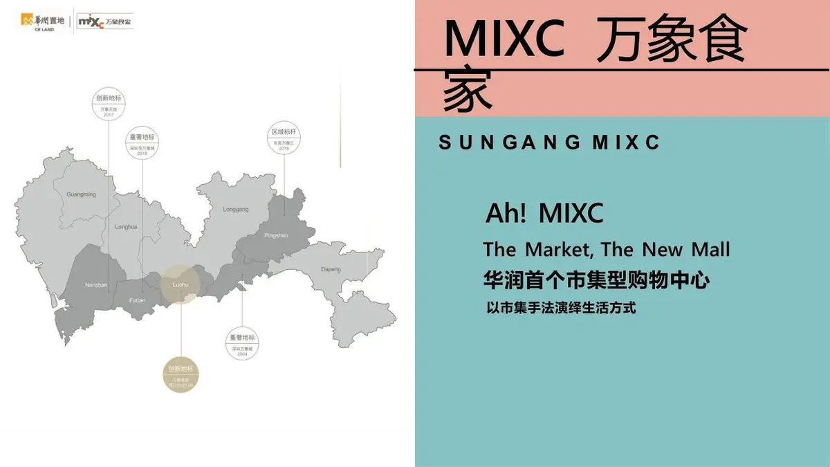 万象食家不止市集商业营销活动策划PPT模板 - 第2页