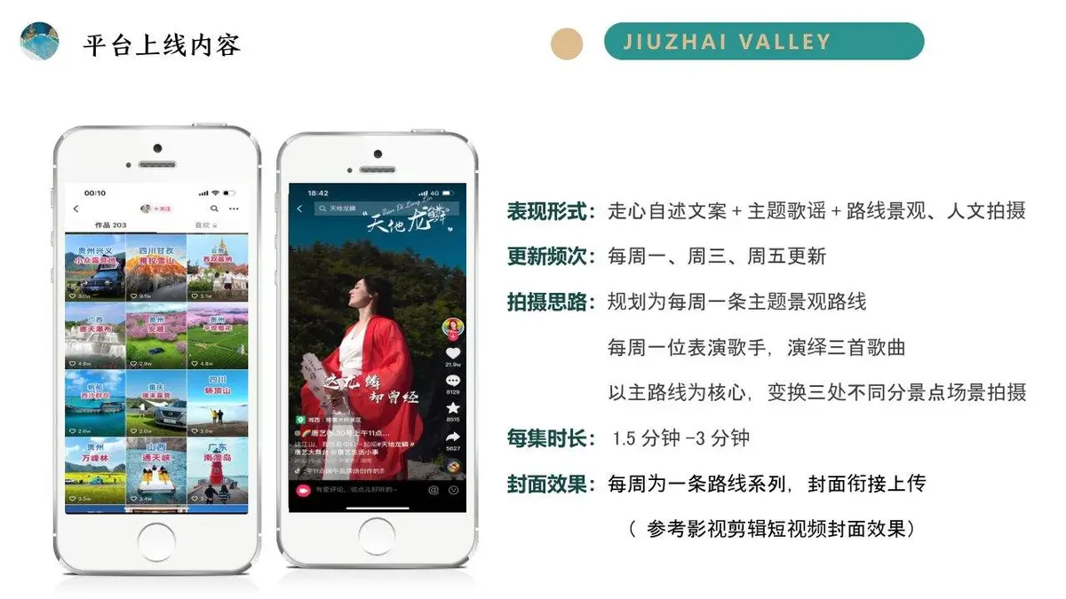 九寨沟县音乐微综艺打造方案活动策划PPT模板 - 第24页