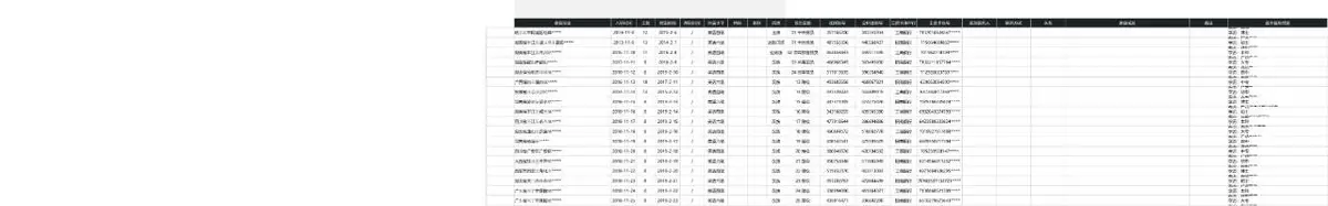 人员档案信息登记管理Excel表格模板 - 第1页