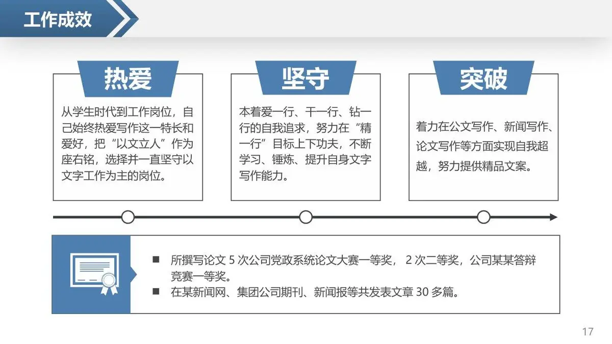 岗位竞聘个人简历PPT模板 - 第17页