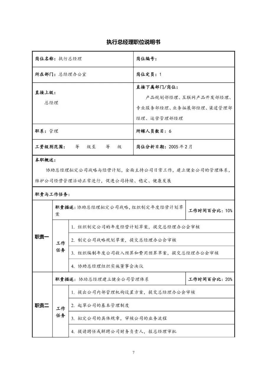 企业通用职位说明书Word文档模板 - 第11页