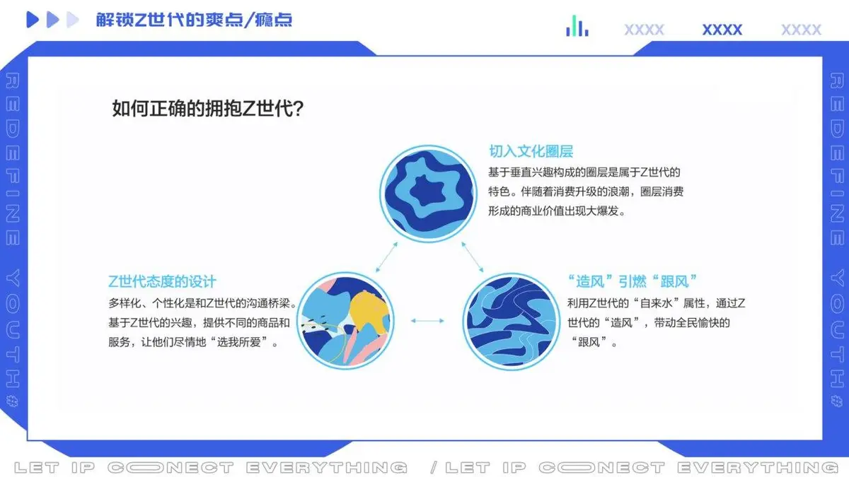 回力项目品牌传播规划品牌营销推广方案PPT模板 - 第14页