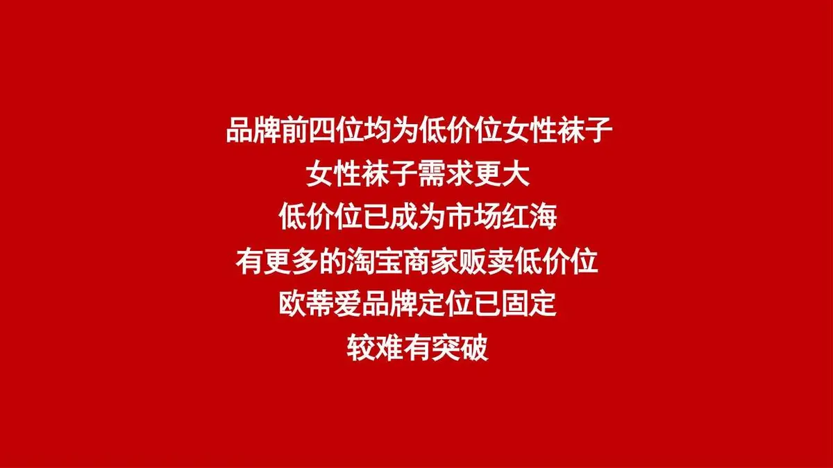 袜子产品策划方案PPT模板 时尚服饰品类营销推广演示文稿 - 第9页