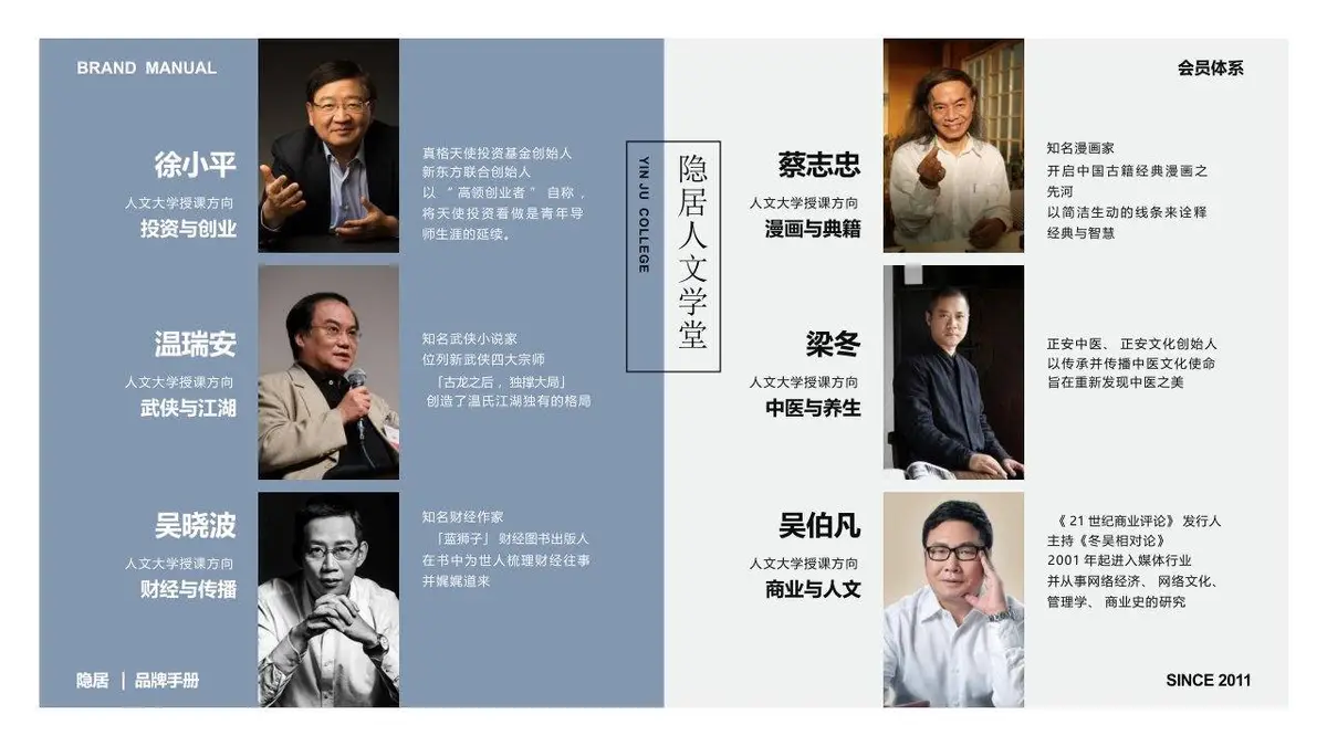 新中式国风隐居品牌手册品牌介绍PPT模板 - 第24页