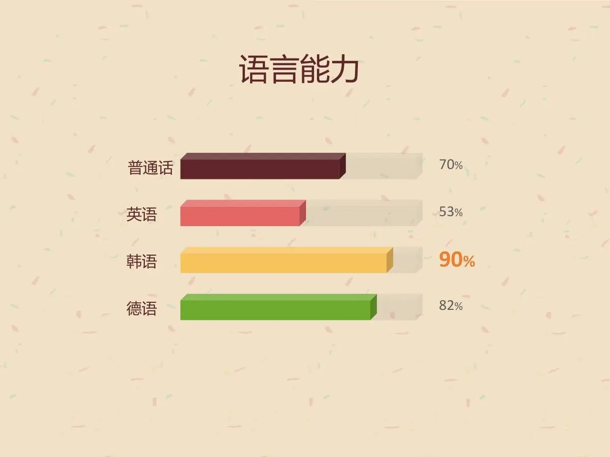 欧式复古花纹创意总监岗位求职简历PPT模板 - 第11页