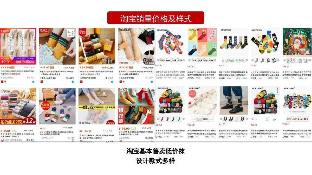 袜子产品策划方案PPT模板 时尚服饰品类营销推广演示文稿 - 第8页