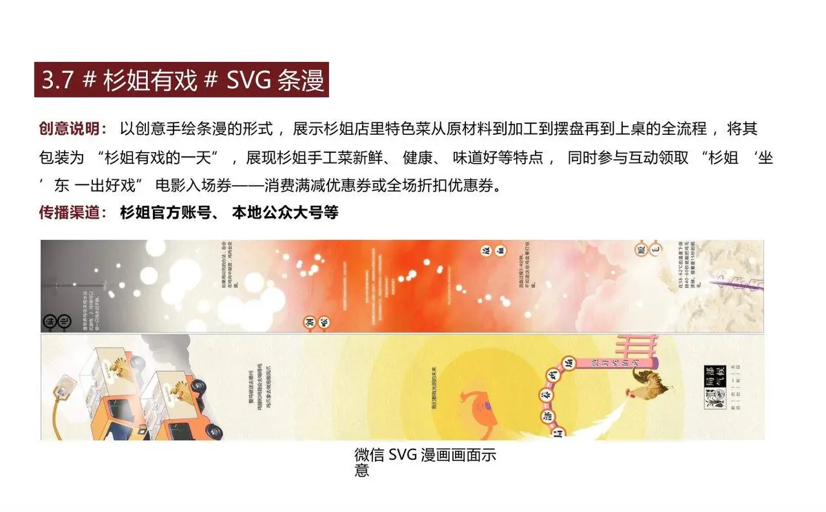 杉姐老火锅门店开业传播策划方案PPT模板 - 第16页
