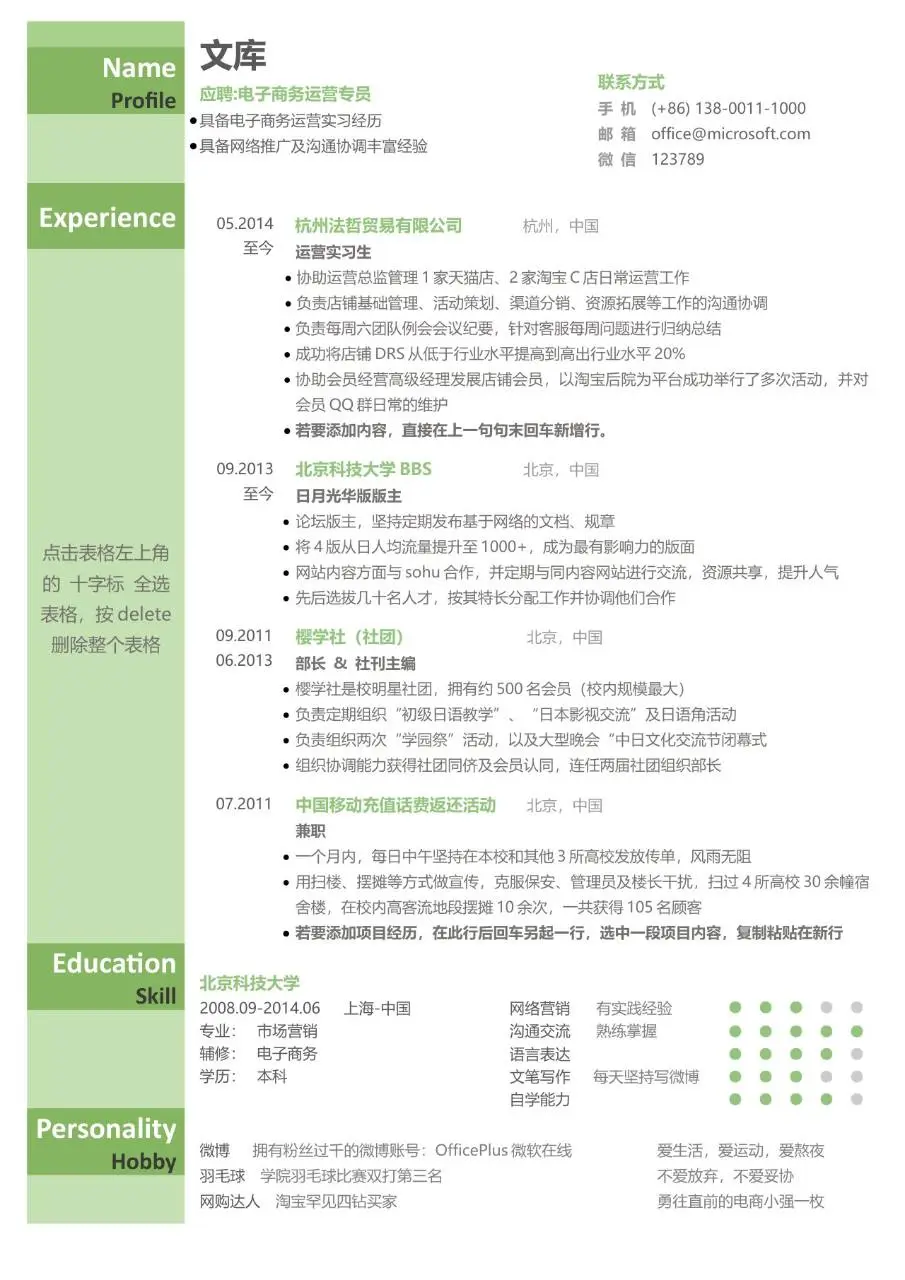 清新绿色电子商务运营专员求职简历Word模板 - 第1页