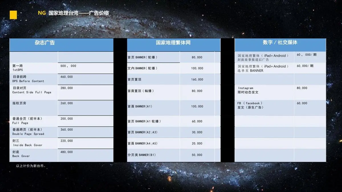 国家地理风格自然风景主题通用PPT背景模板 - 第21页