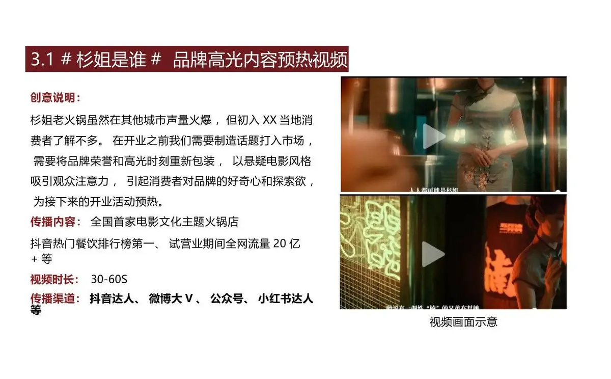 杉姐老火锅门店开业传播策划方案PPT模板 - 第9页