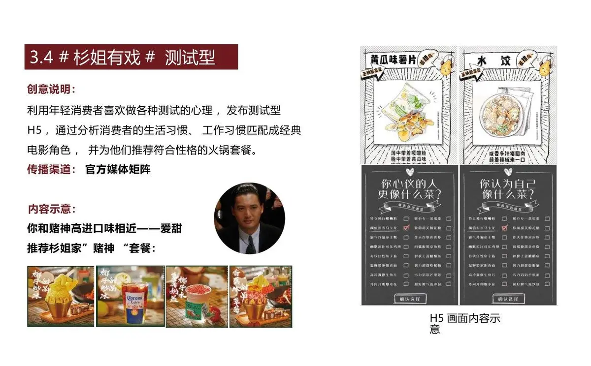 杉姐老火锅门店开业传播策划方案PPT模板 - 第13页