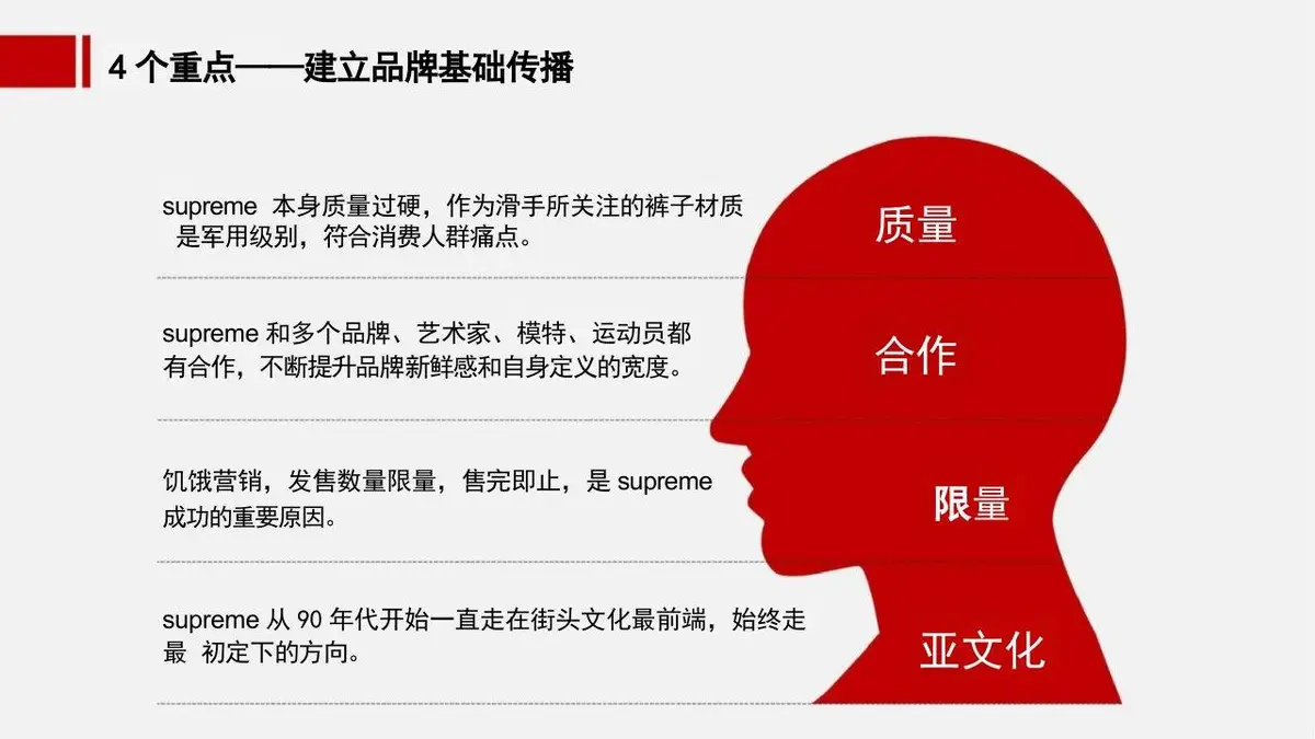 袜子产品策划方案PPT模板 时尚服饰品类营销推广演示文稿 - 第22页