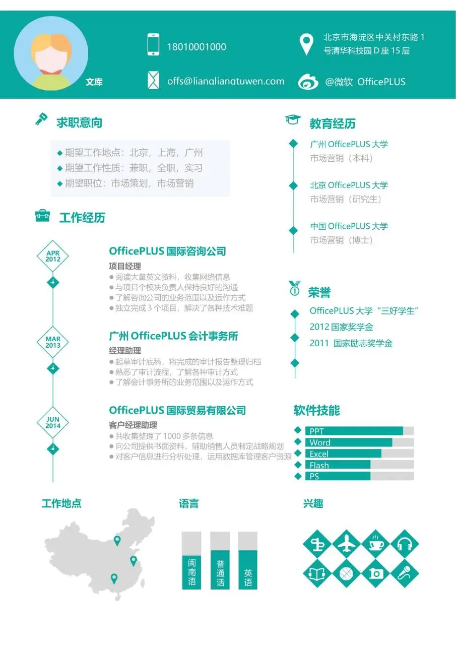 青绿色简约市场营销岗位求职简历Word模板 - 第1页