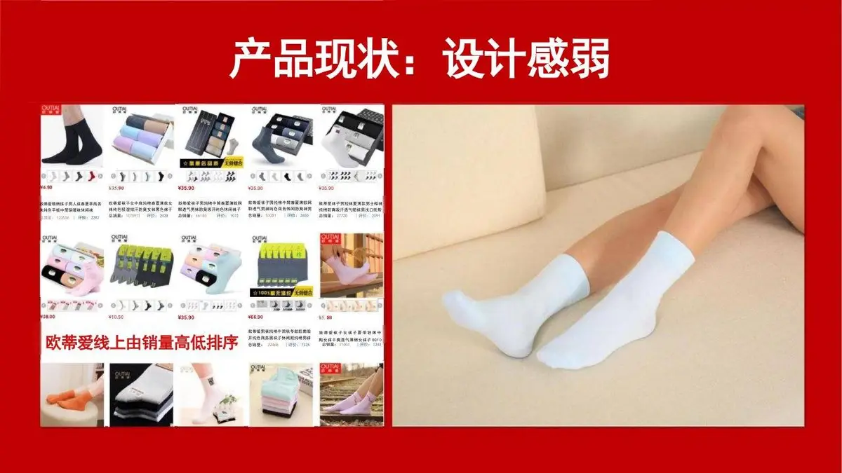 袜子产品策划方案PPT模板 时尚服饰品类营销推广演示文稿 - 第3页