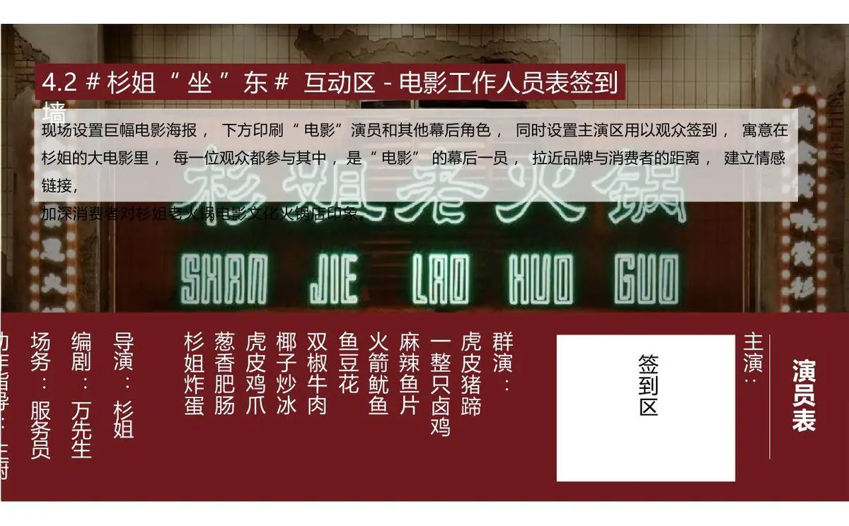 杉姐老火锅门店开业传播策划方案PPT模板 - 第21页
