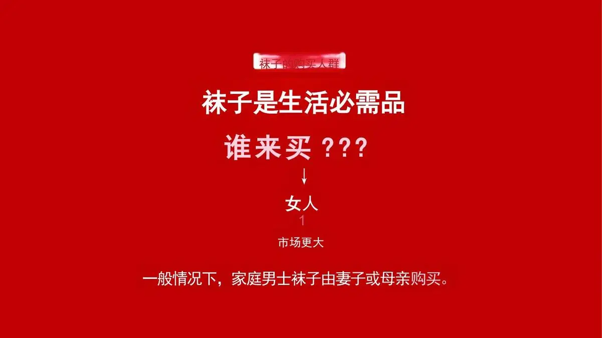 袜子产品策划方案PPT模板 时尚服饰品类营销推广演示文稿 - 第12页