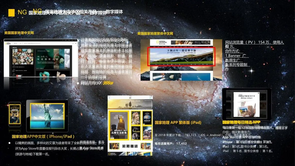 国家地理风格自然风景主题通用PPT背景模板 - 第11页