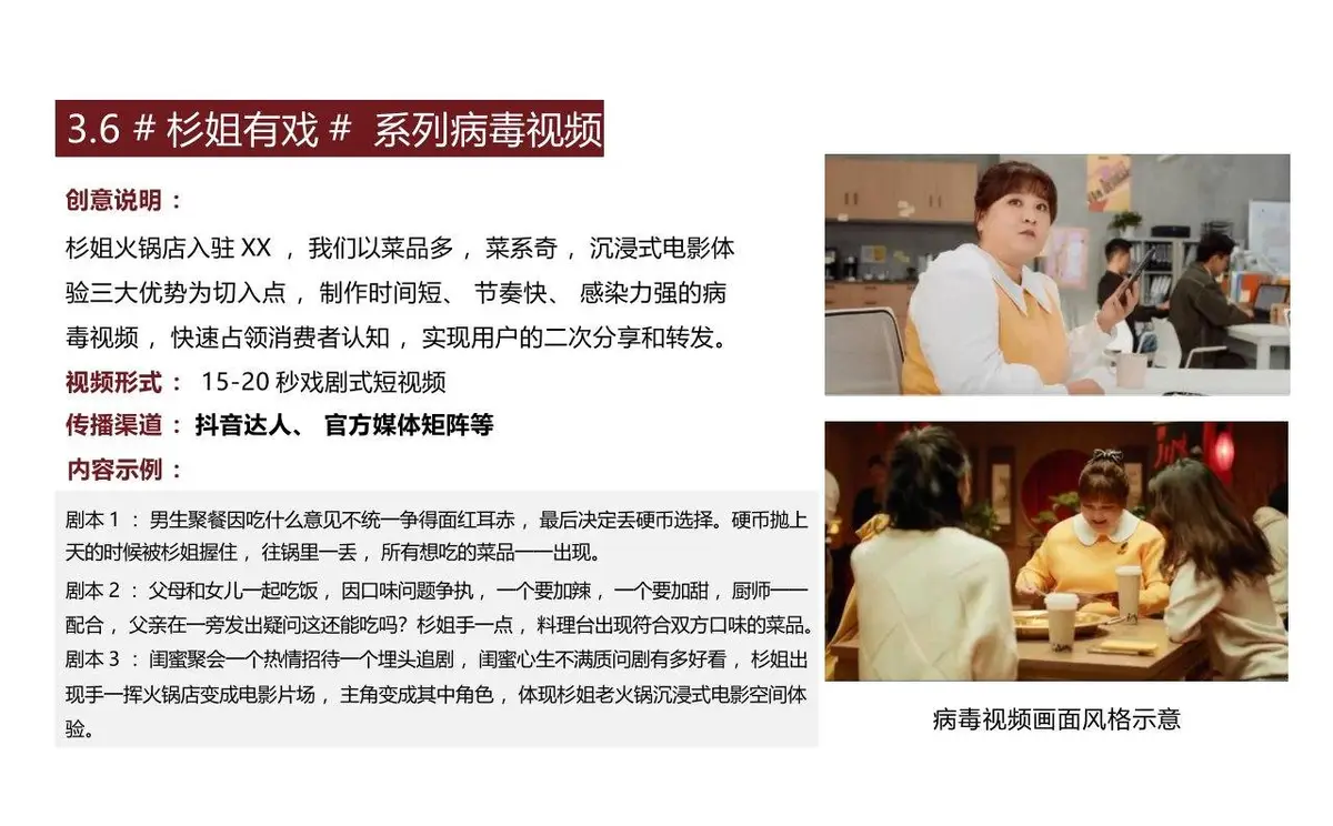 杉姐老火锅门店开业传播策划方案PPT模板 - 第15页