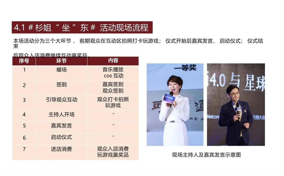 杉姐老火锅门店开业传播策划方案PPT模板 - 第20页