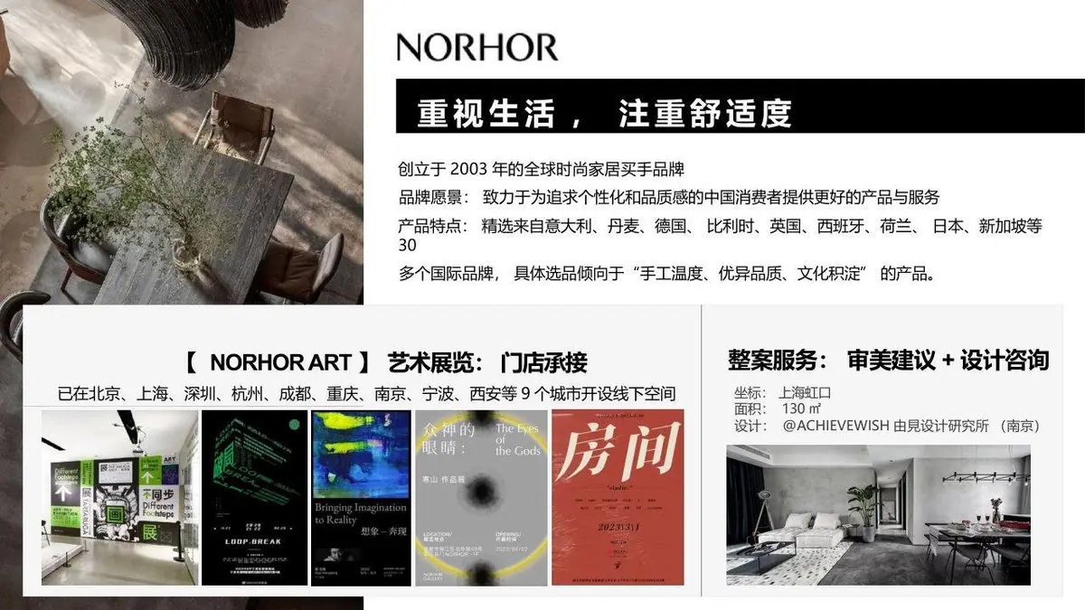 恣在家品牌升级策略方案PPT模板 - 第21页