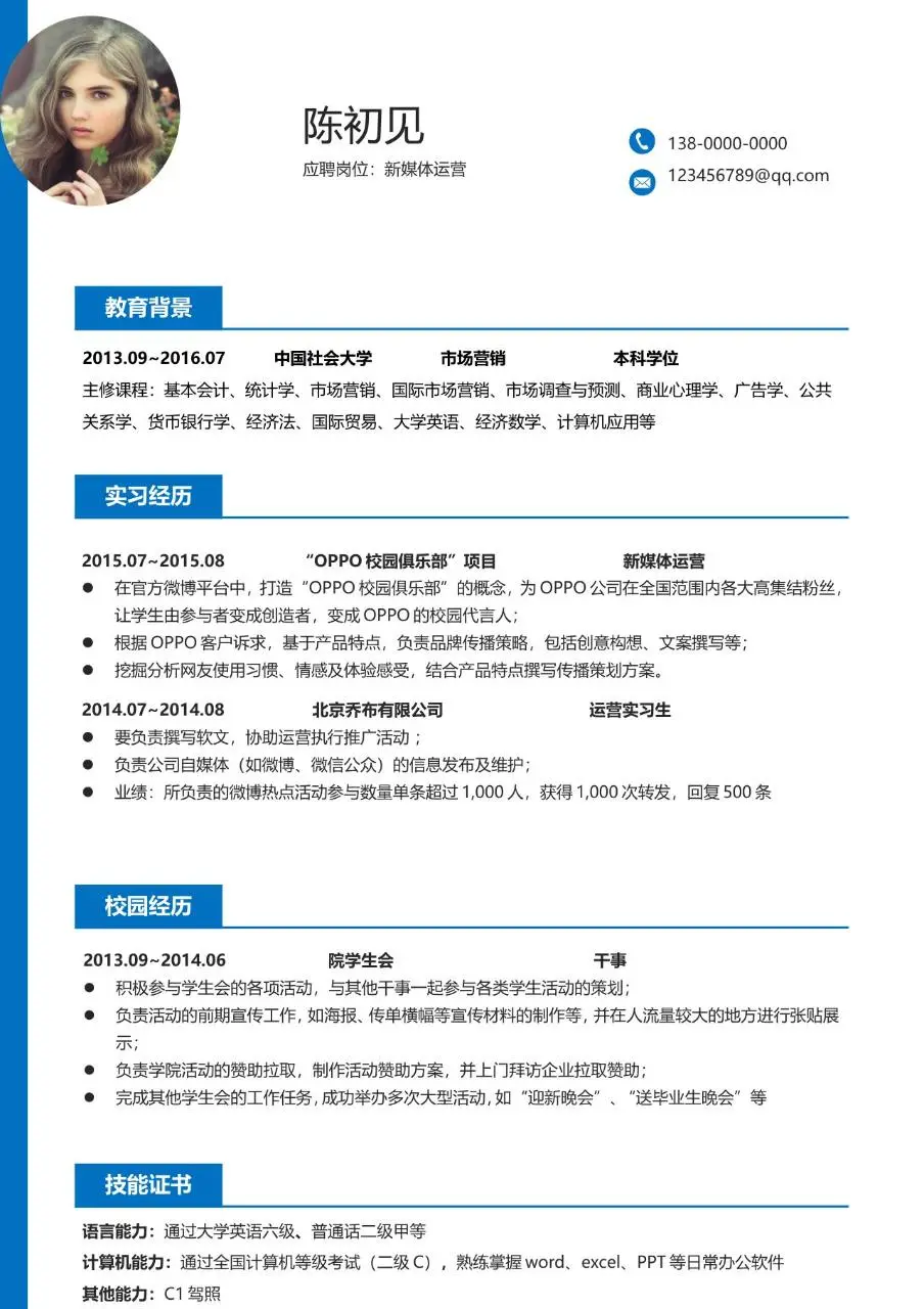 新媒体运营岗位求职个人简历Word模板 - 第1页