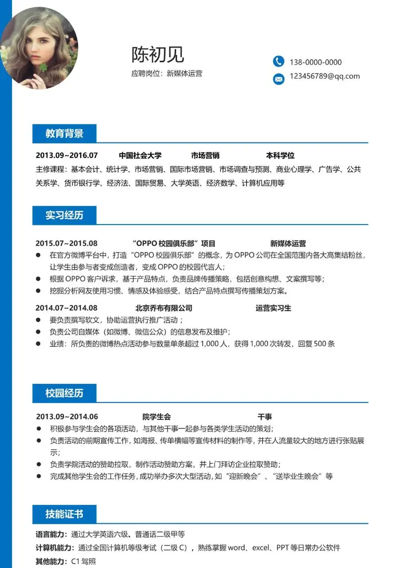 新媒体运营岗位求职个人简历Word模板 - 封面预览
