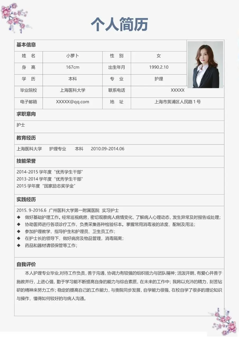 淡雅花卉医护教育求职个人简历Word模板 - 第2页