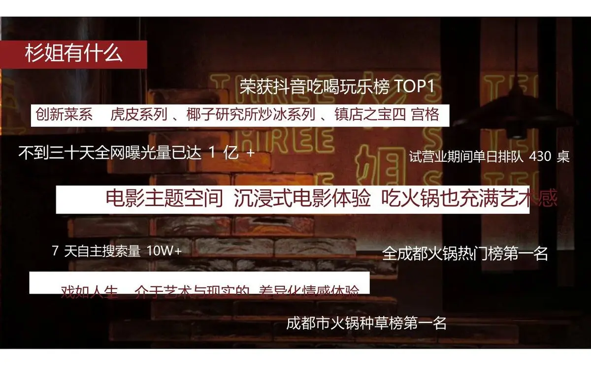杉姐老火锅门店开业传播策划方案PPT模板 - 第3页