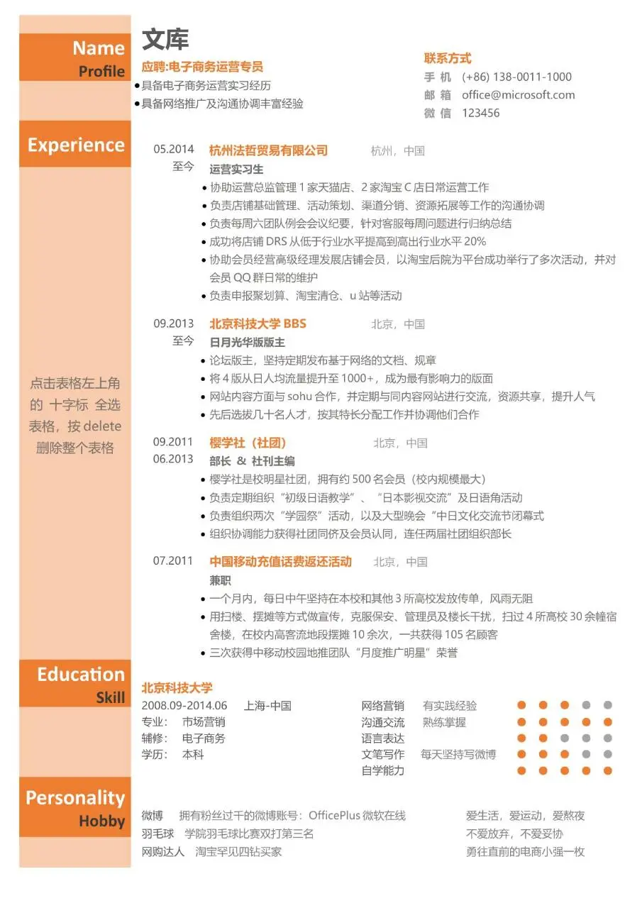 电子商务运营专员求职简历Word模板 适用于电商运营岗位应聘展示个人履历 - 第1页