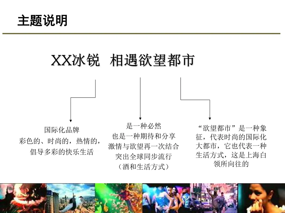 某酒类品牌Launch Party活动策划方案PPT模板 - 第12页