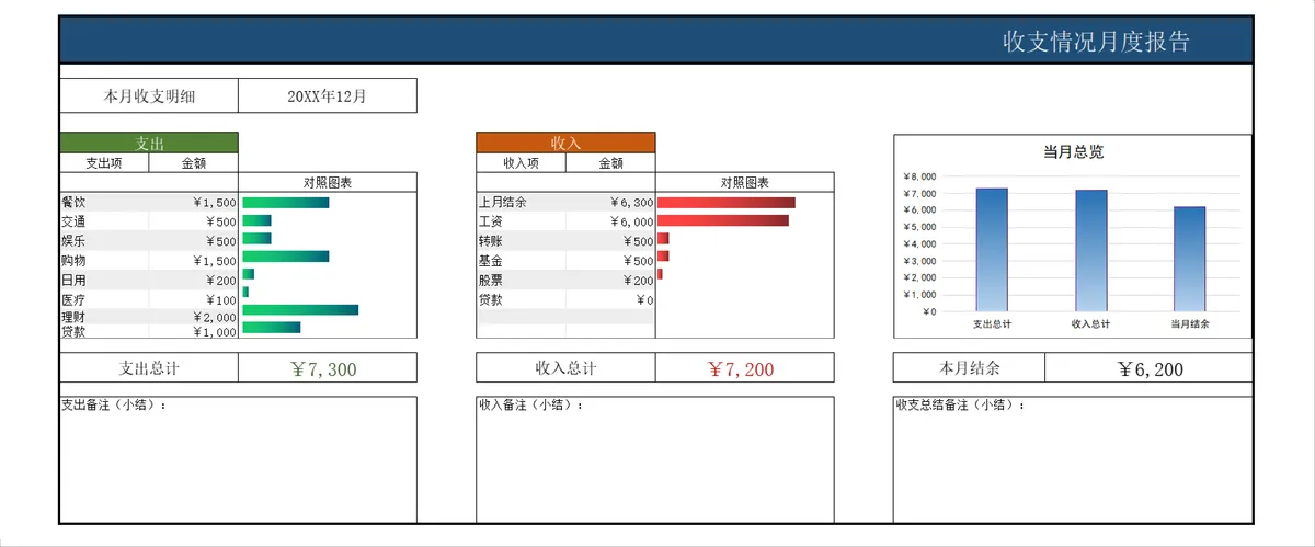 年度月度收支情况报告目录及明细统计Excel表格 - 第13页