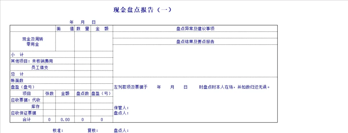 企业资产存货盘点盈亏汇总报告Excel表格套装 - 第5页