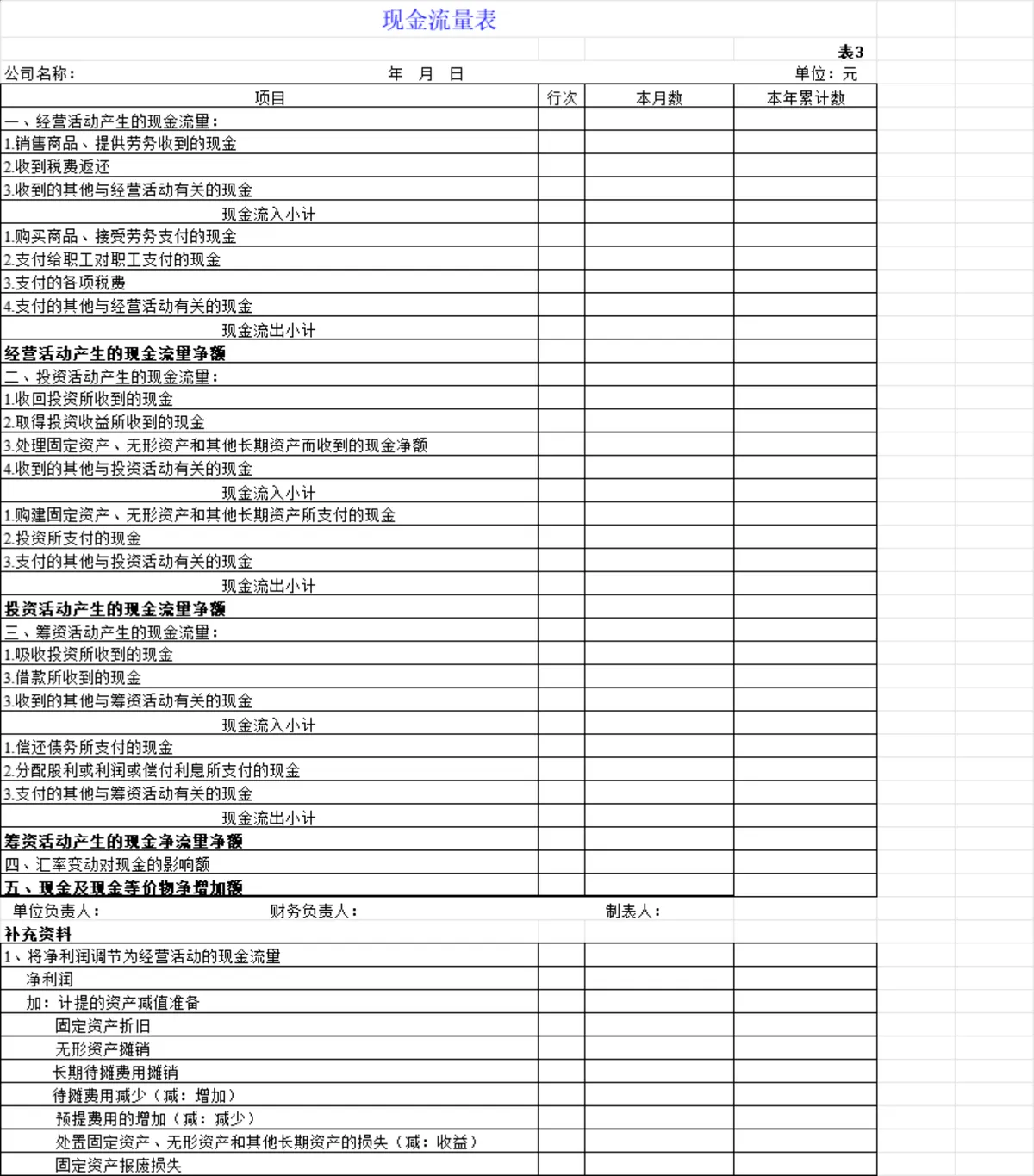 全套企业财务报表体系Excel表格 含资产负债表利润表现金流量表等多类财务统计表单 - 第4页