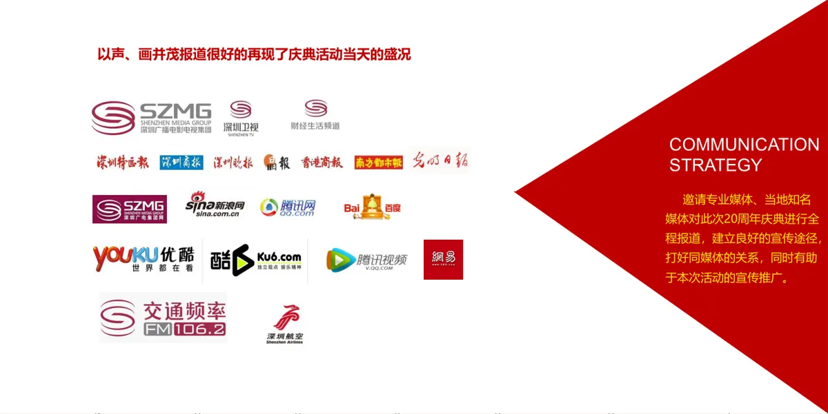 奔达康集团二十周年时尚盛典活动演示PPT模板 - 第15页