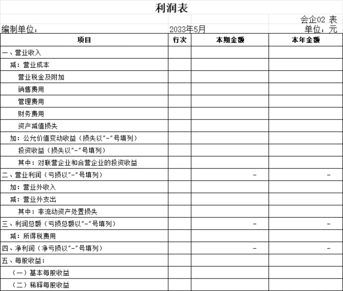 企业通用标准会计科目余额统计Excel表格 - 第4页